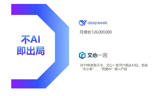 AI SEO/GEO为中小企业带来的真实收益
